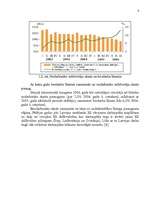 Referāts 'Bezdarba situācija Latvijas reģionos', 8.