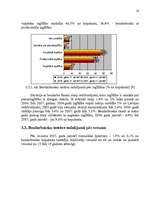 Referāts 'Bezdarba situācija Latvijas reģionos', 14.
