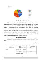 Diplomdarbs 'Profesionālais stress un darba vide Covid-19 laikā "X" un "Y" tiešsaistes kazino', 45.