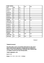 Diplomdarbs 'Bezdarbs Latvijā', 2.