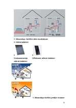 Referāts 'Ekoloģisko dzīvojamo māju būvniecības pamatprincipi', 16.