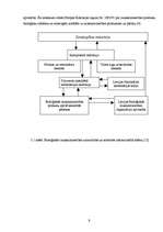 Referāts 'Bioloģiskās lauksaimniecības', 9.