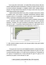 Referāts 'Bioloģiskās lauksaimniecības', 13.