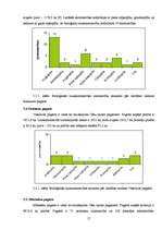 Referāts 'Bioloģiskās lauksaimniecības', 17.