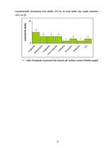 Referāts 'Bioloģiskās lauksaimniecības', 18.