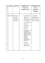 Prakses atskaite 'Prakses dienasgrāmata māsām', 10.
