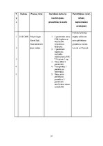 Prakses atskaite 'Prakses dienasgrāmata māsām', 27.