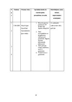 Prakses atskaite 'Prakses dienasgrāmata māsām', 49.