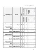 Paraugs 'Moduļu plaukti saimniecības ēkām', 15.