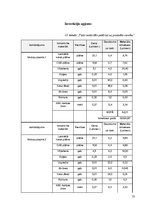 Paraugs 'Moduļu plaukti saimniecības ēkām', 33.