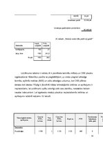 Paraugs 'Moduļu plaukti saimniecības ēkām', 34.