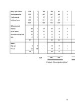 Paraugs 'Moduļu plaukti saimniecības ēkām', 35.