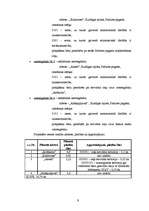 Konspekts 'Kopīpašuma sadale reālās daļās', 9.