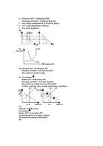 Konspekts 'Ungārijas ekonomiskā analīze', 2.