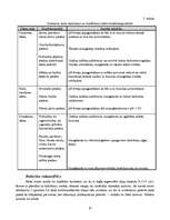 Referāts 'Hidromehānika', 15.