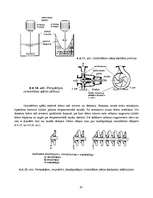 Referāts 'Hidromehānika', 29.