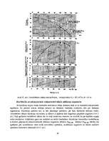 Referāts 'Hidromehānika', 31.