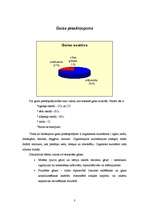 Eseja 'Organiskais kurināmais un siltumnīcas efekts', 3.