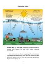 Eseja 'Organiskais kurināmais un siltumnīcas efekts', 4.