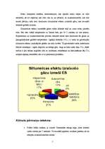 Eseja 'Organiskais kurināmais un siltumnīcas efekts', 5.