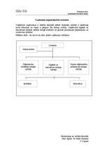 Konspekts 'Personālvadība uzņēmumā SIA "Dille"', 3.