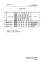 Konspekts 'Personālvadība uzņēmumā SIA "Dille"', 21.