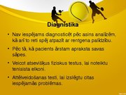 Referāts 'Laterālais epikondilīts jeb tenisista elkonis', 35.