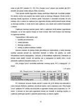 Diplomdarbs 'Uzņēmuma SIA "X" maksātspējas uzlabošanas process un finansiālās darbības analīz', 42.