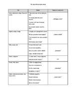 Konspekts 'Tēli Jāņa Ziemeļnieka dzejā', 1.