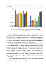Diplomdarbs 'Pakalpojumu kvalitāte viesnīcā "Hotel Jūrmala Spa" un to uzlabošanas iespējas', 42.