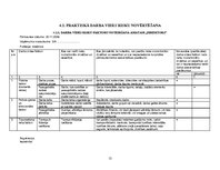 Prakses atskaite 'Darba aizsardzības sistēmas organizācija un darba vides riska novērtēšana', 13.