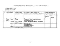 Prakses atskaite 'Darba aizsardzības sistēmas organizācija un darba vides riska novērtēšana', 14.