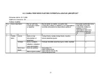 Prakses atskaite 'Darba aizsardzības sistēmas organizācija un darba vides riska novērtēšana', 17.