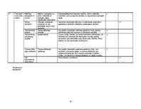 Prakses atskaite 'Darba aizsardzības sistēmas organizācija un darba vides riska novērtēšana', 19.