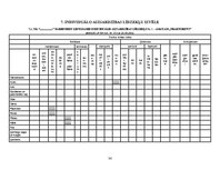 Prakses atskaite 'Darba aizsardzības sistēmas organizācija un darba vides riska novērtēšana', 34.