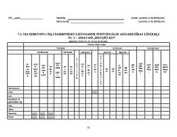 Prakses atskaite 'Darba aizsardzības sistēmas organizācija un darba vides riska novērtēšana', 35.