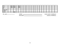 Prakses atskaite 'Darba aizsardzības sistēmas organizācija un darba vides riska novērtēšana', 36.