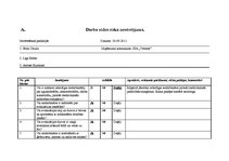 Referāts 'Darba vides riska faktori AS "Latvijas finieris"', 6.