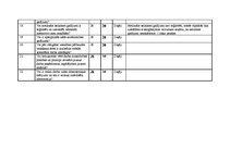 Referāts 'Darba vides riska faktori AS "Latvijas finieris"', 8.