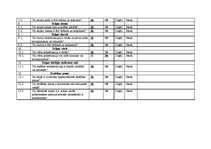 Referāts 'Darba vides riska faktori AS "Latvijas finieris"', 11.