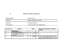 Referāts 'Darba vides riska faktori AS "Latvijas finieris"', 12.