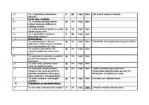 Referāts 'Darba vides riska faktori AS "Latvijas finieris"', 14.