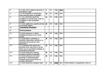 Referāts 'Darba vides riska faktori AS "Latvijas finieris"', 16.