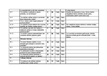 Referāts 'Darba vides riska faktori AS "Latvijas finieris"', 17.