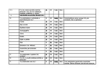 Referāts 'Darba vides riska faktori AS "Latvijas finieris"', 19.