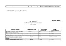 Referāts 'Darba vides riska faktori AS "Latvijas finieris"', 20.