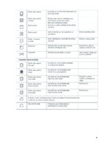 Konspekts 'Viesnīcu telpās izmantojamo tekstilizstrādājumu kopšana', 14.