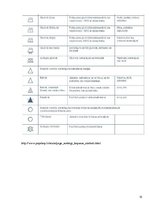 Konspekts 'Viesnīcu telpās izmantojamo tekstilizstrādājumu kopšana', 15.