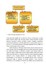 Referāts 'Personāla vadības funkciju pilnveidošanas iespējas Rīgas patversmē', 14.