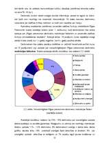 Referāts 'Personāla vadības funkciju pilnveidošanas iespējas Rīgas patversmē', 25.